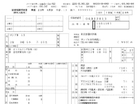 診療報酬精度調査